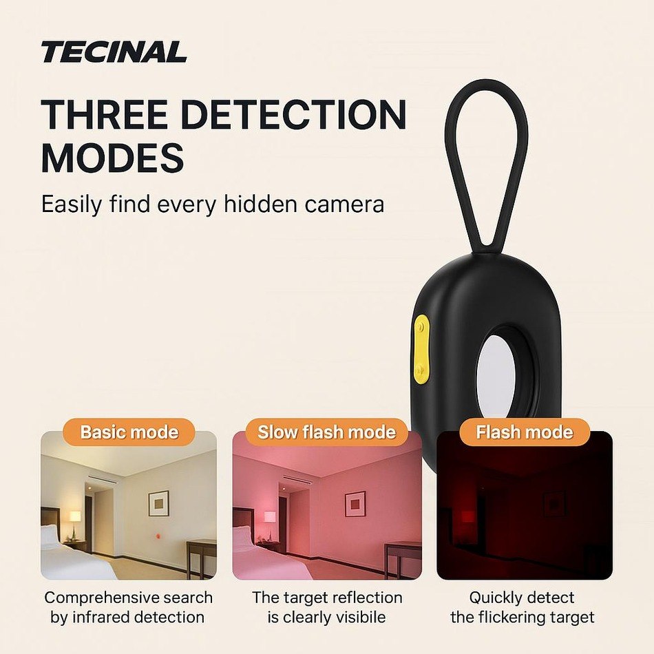 Tecinal™ Smart Infrared Camera Detector